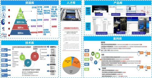 好用、實用、管用 湖南模式下的衛(wèi)星應(yīng)用技術(shù)體系發(fā)展歷程與軟件開發(fā)之路